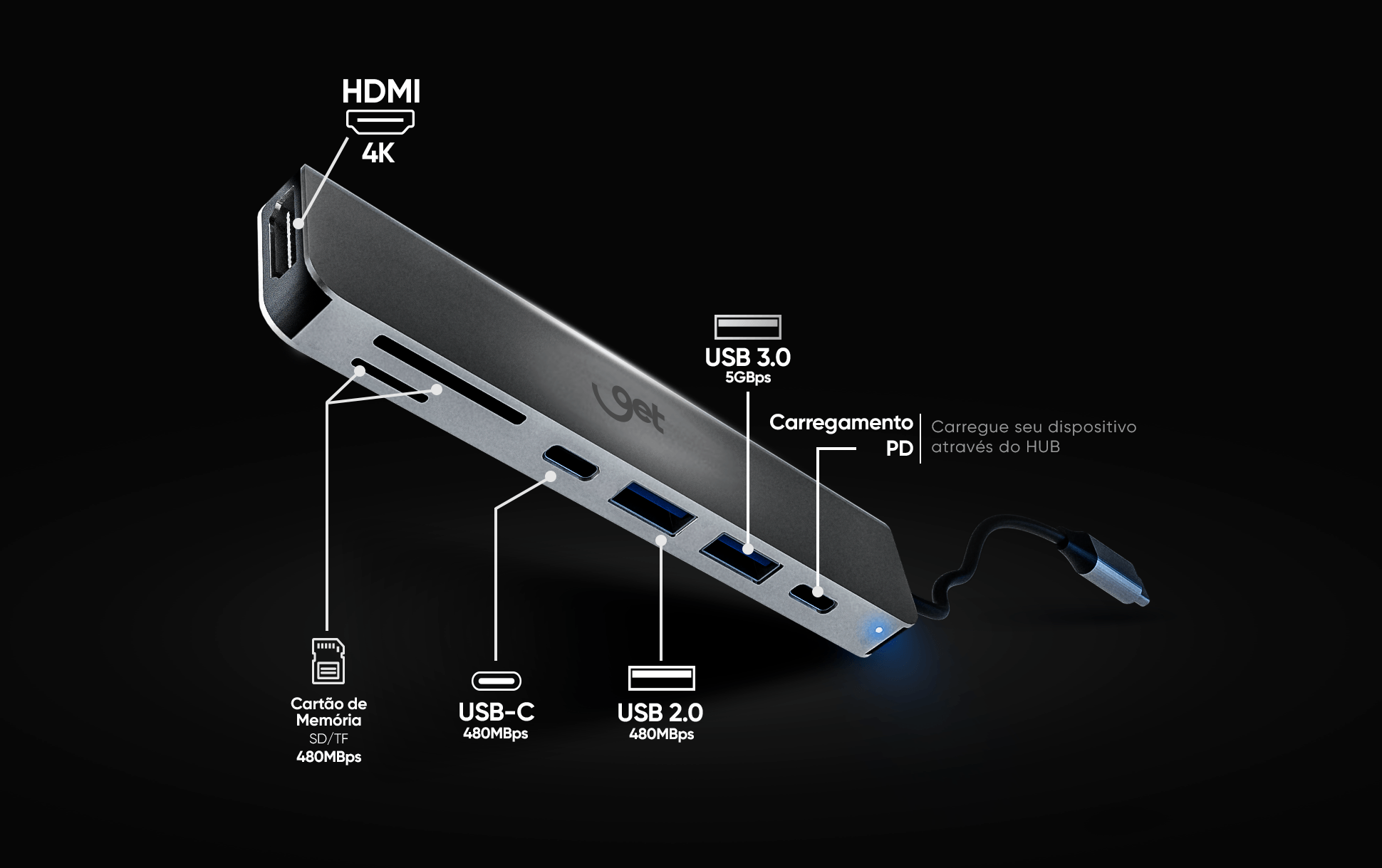 Projetor exibindo uma imagem nítida em uma sala de reuniões iluminada.