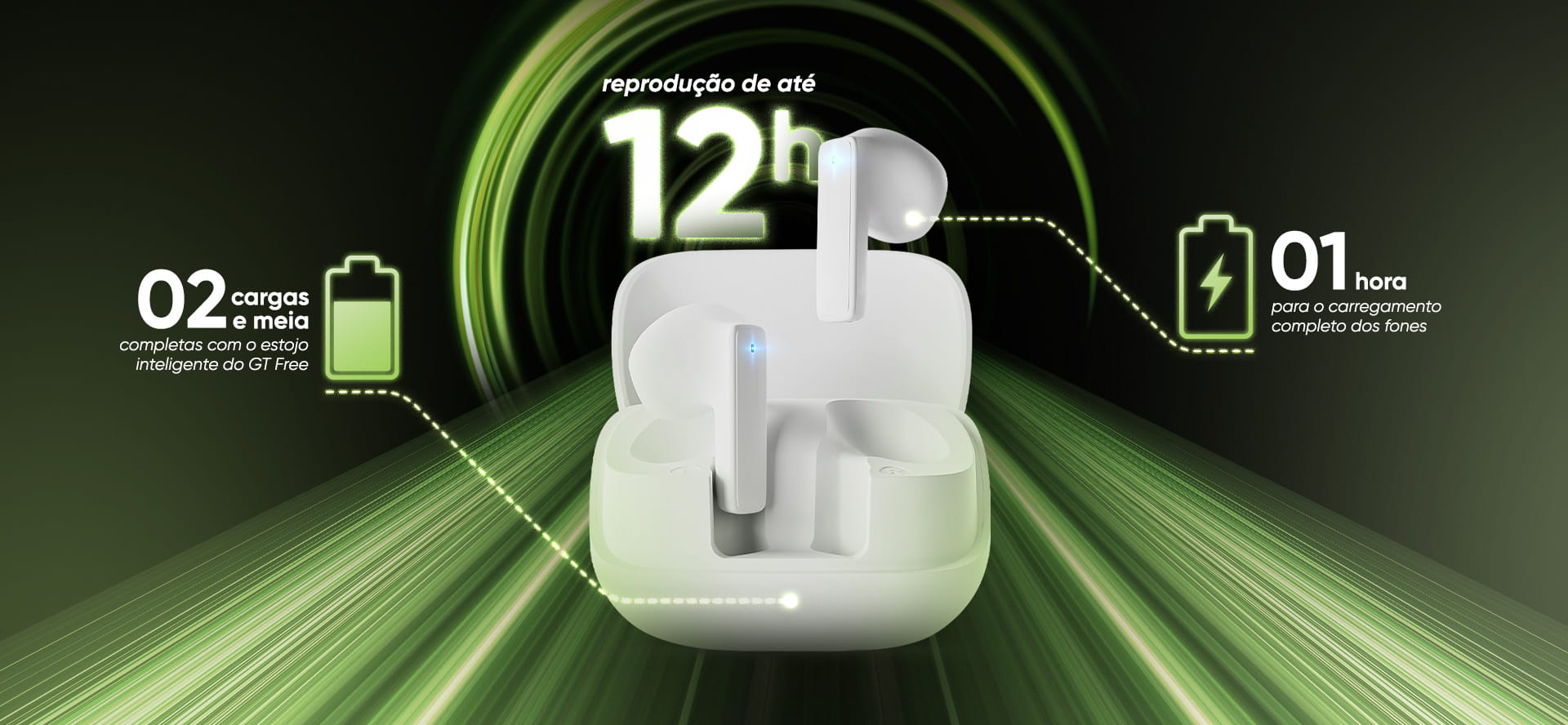 Estudantes ouvindo música.