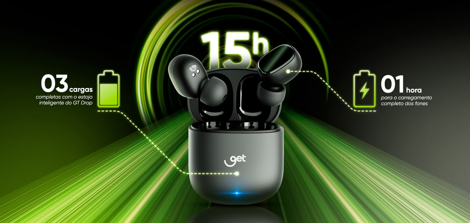 Estudantes ouvindo música.