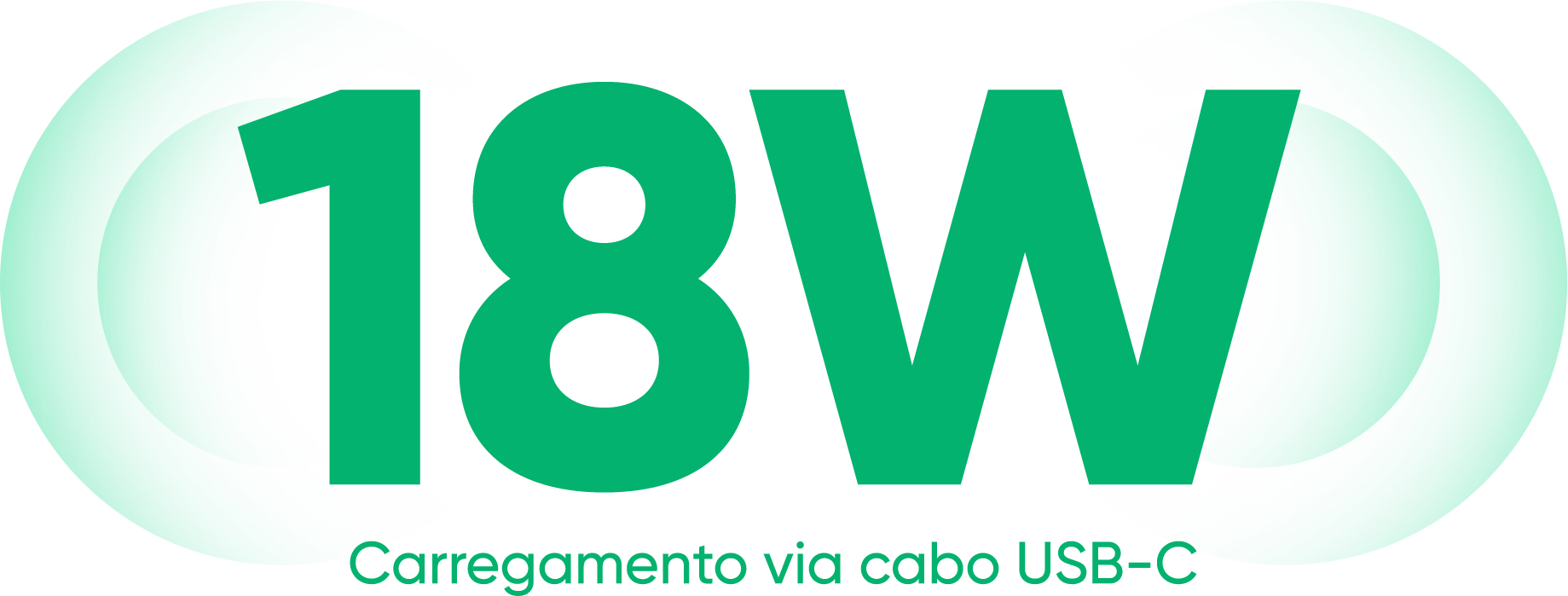 Gráfico de movimento durante o sono